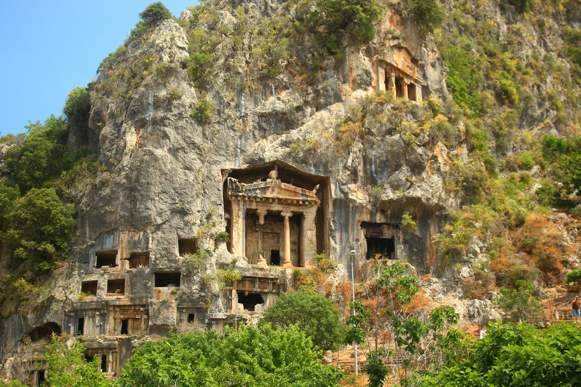 Heritage Conservation: The Cornerstone of Sustainable Tourism and Community Prosperity